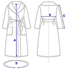 Measurement diagram